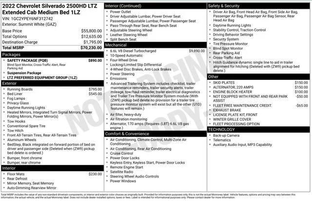 chevrolet silverado 2500hd 2022 1GC2YPEY6NF312742 image chevrolet silverado 2500hd 2022 1GC2YPEY6NF312742 image